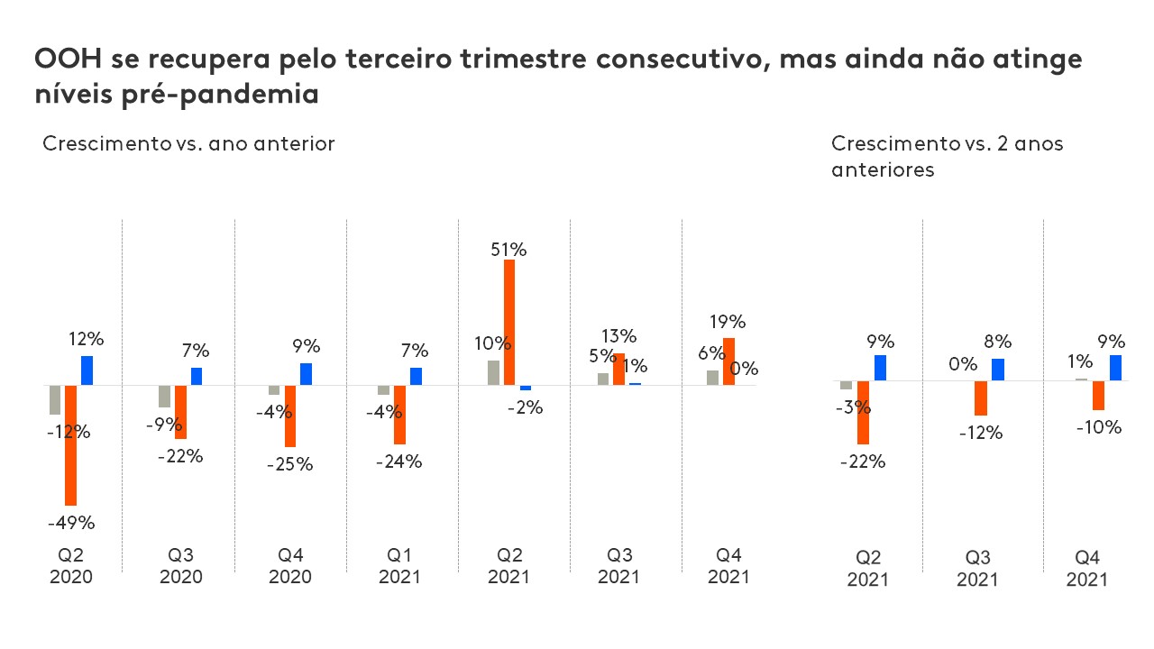 Grafico 1 PT Barometro 3