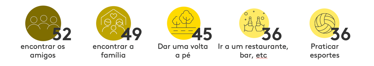 grafico2