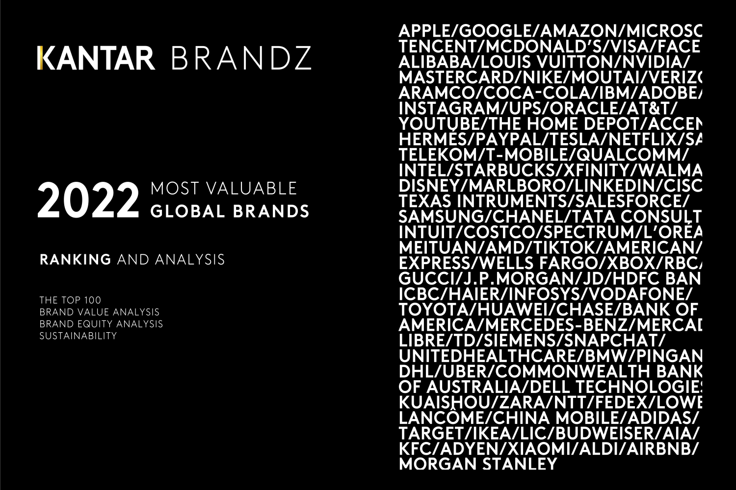 2022 BrandZ Top 100 Most Valuable Global Brands-EN