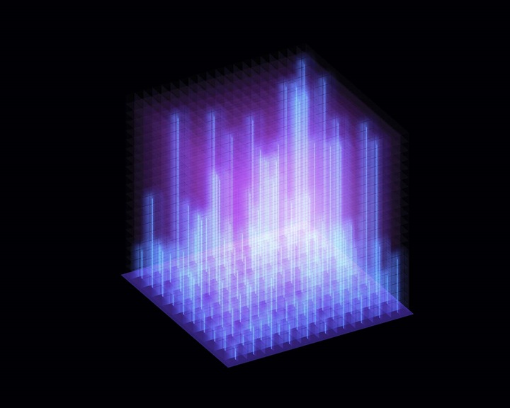LIFT ROI