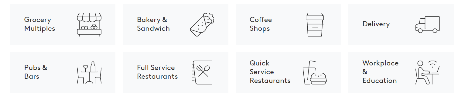 marché hors domicile OOH