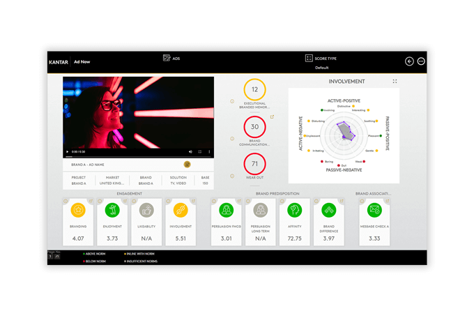 Live test