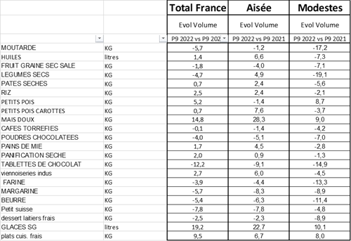 Inflation P09 Annexe 1