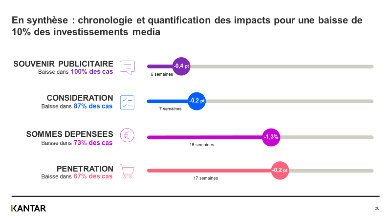 havasmedia