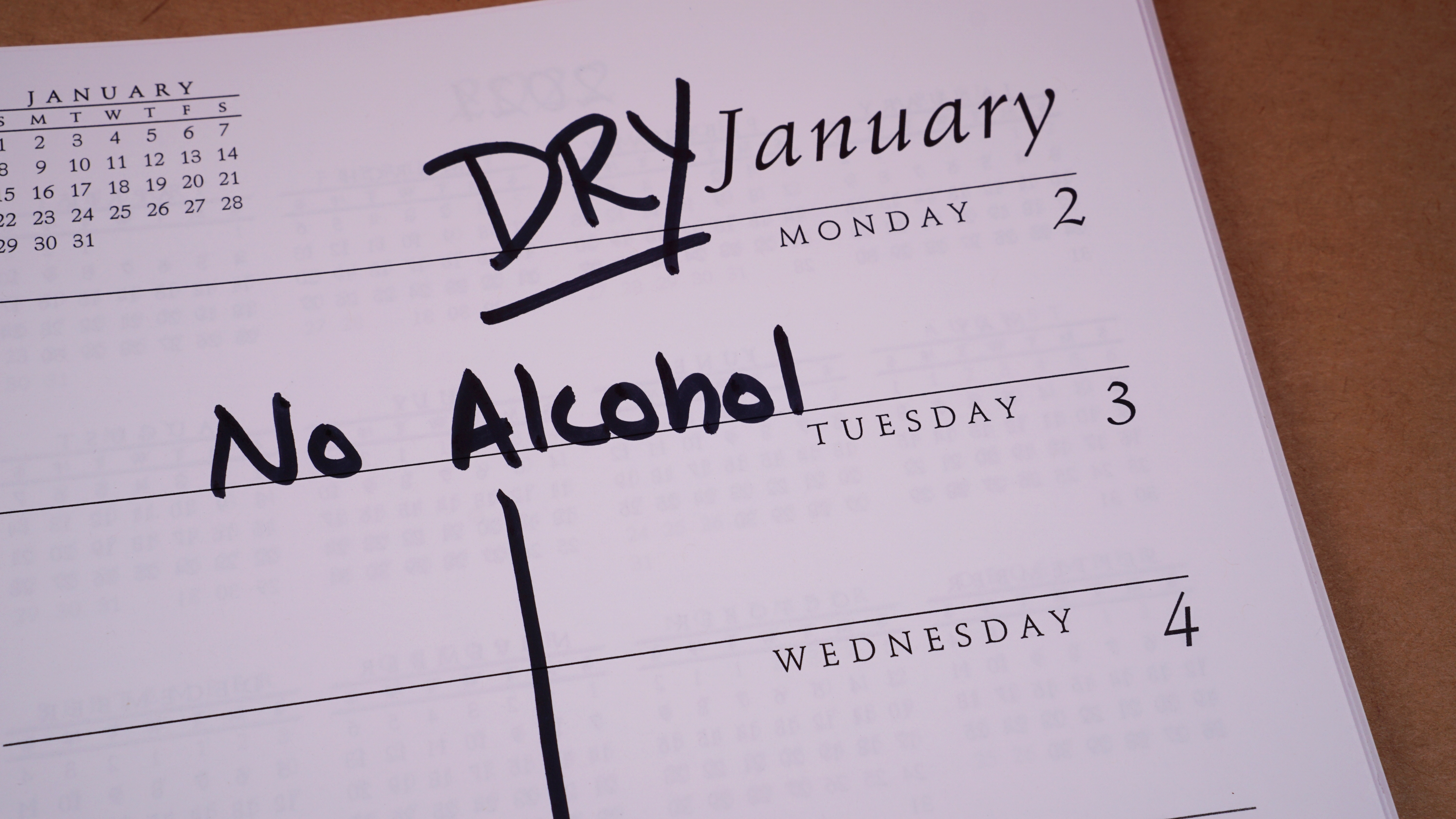 dryjanuary
