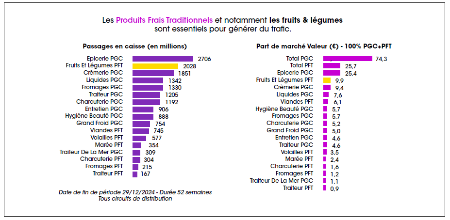 salonagriculture