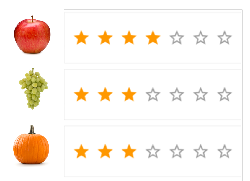 start rating question