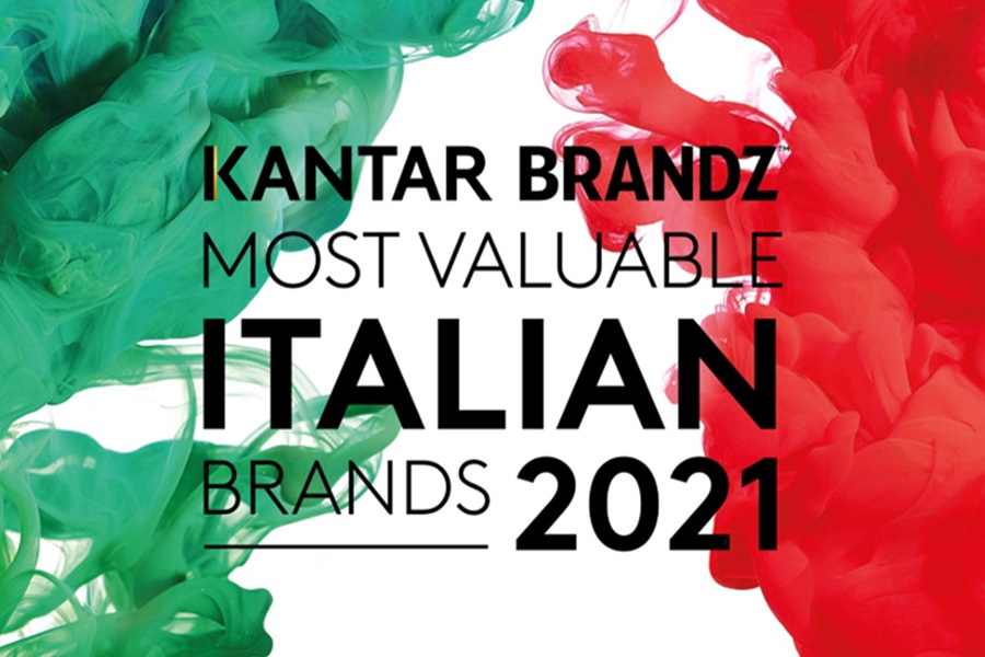 Kantar BrandZ 2021
