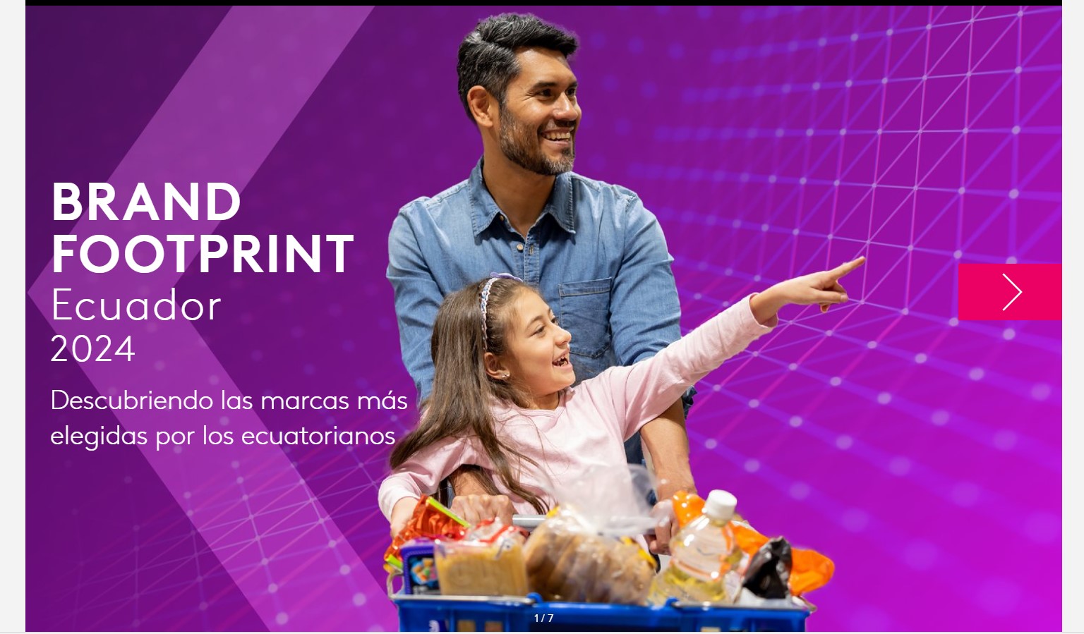 Brand Footprint Ecuador 2024