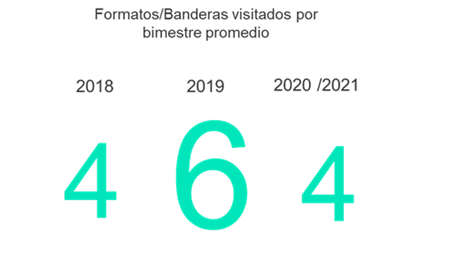 decisiones4