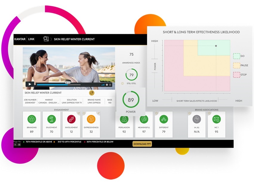 Kantar Marketplace