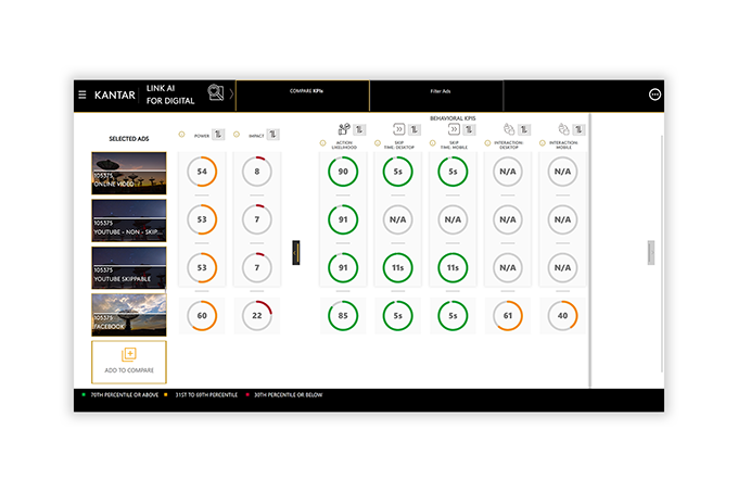 Leer van je concurrentie