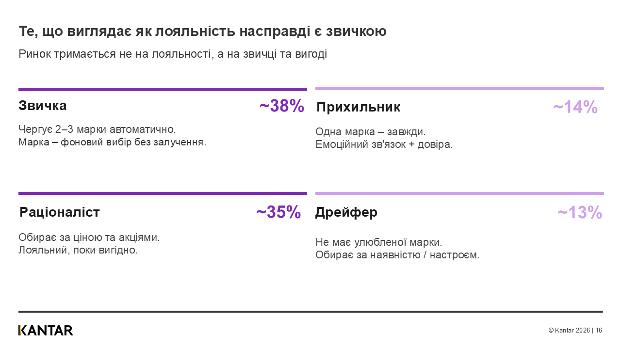 Kantr Ukraine