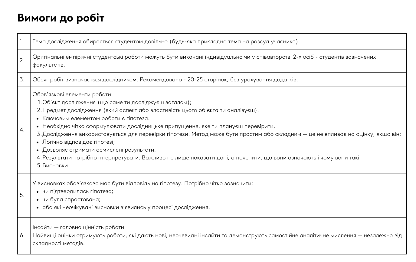 Konkurs Tkachenka 2026 