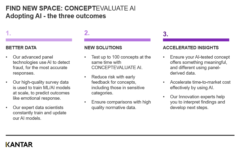 ConceptEvaluate AI outcomes