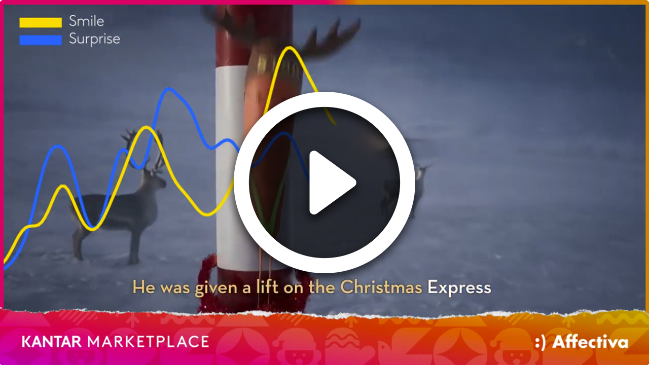 Aldi Christmas ad facial tracking coding