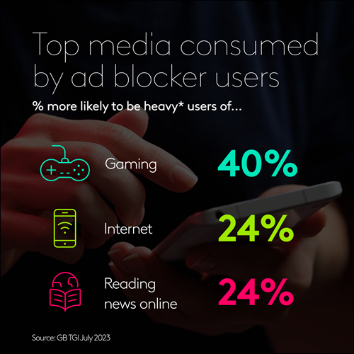 Money management app media engagement