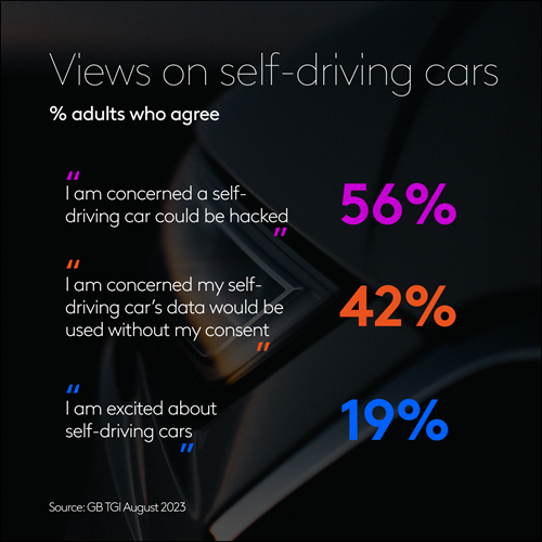 Driverless cars