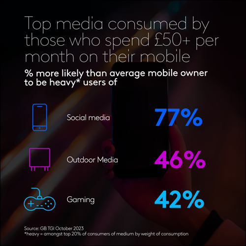 Mobile switching trends