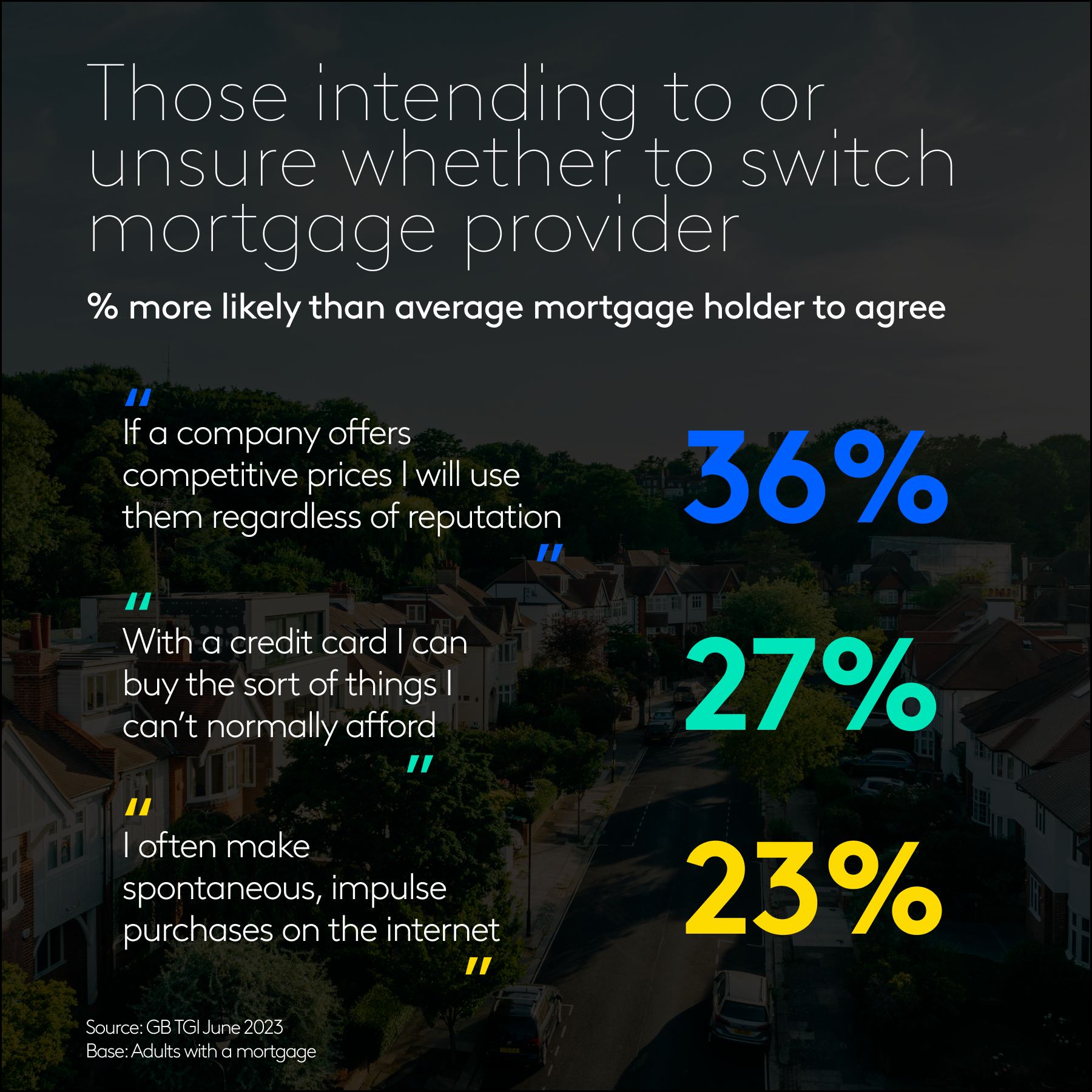 Mortgage switchers
