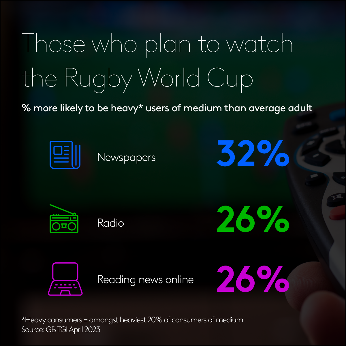 Rugby worldcup