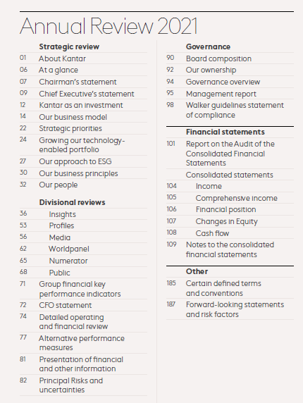 catalog of  Kantar Annual Review